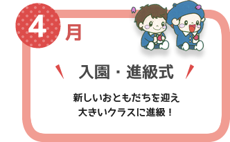 ４月　入園・進級式　新しいおともだちを迎え大きいクラスに進級！